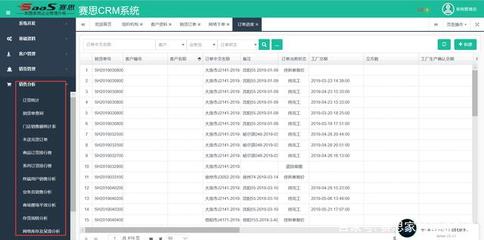 賽思ERP-智能制造之營銷端管理在軟件銷售中的核心價(jià)值